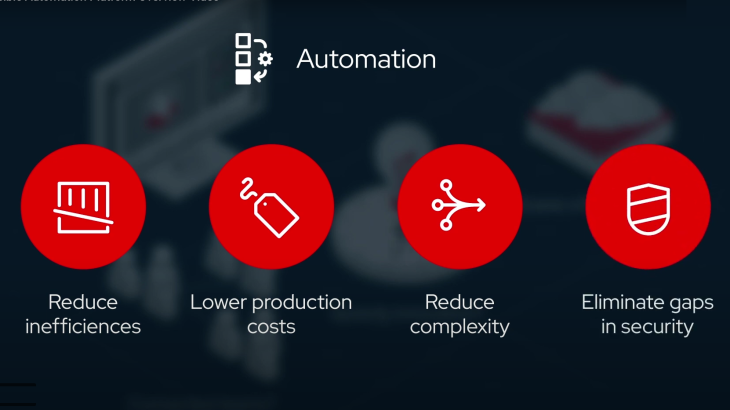 How does Red Hat Ansible Automation Platform increase efficiency?