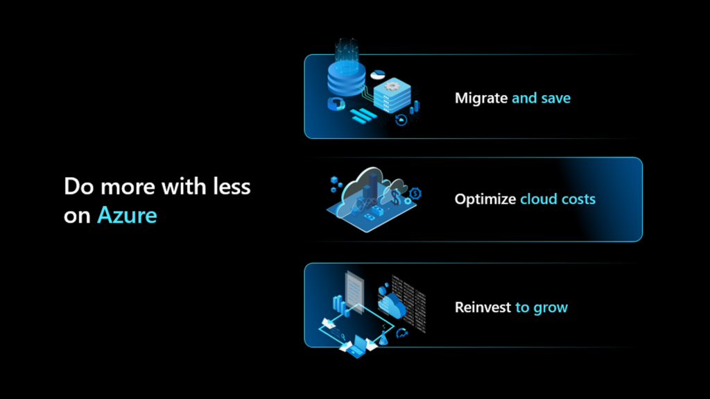 Microsoft Azure cloud